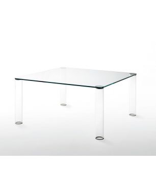 Glas Italia Pipeline Table