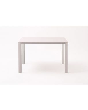Colico Level Table