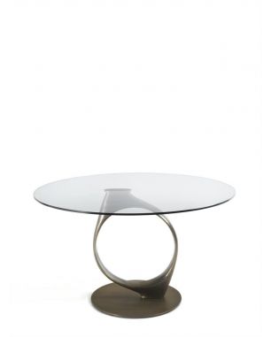 Porada Theta Table