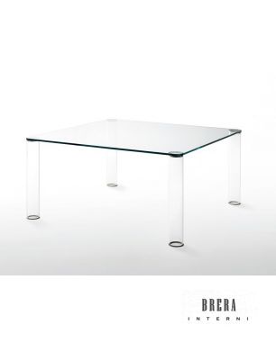 Glas Italia Pipeline Table