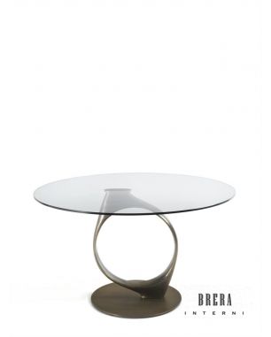Porada Theta Table