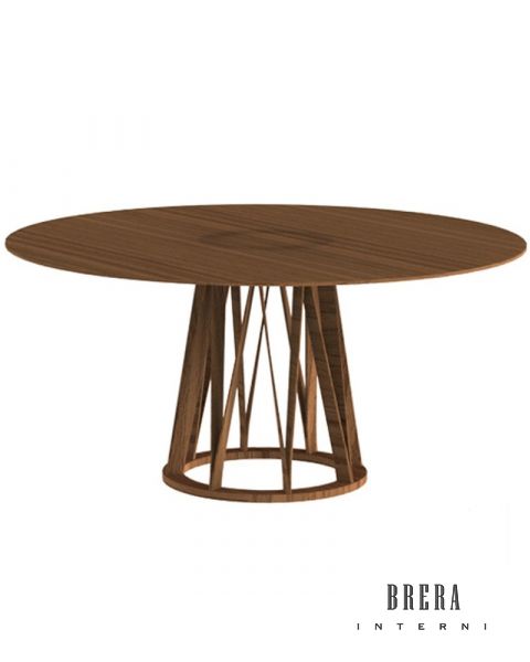 Miniforms Acco Table