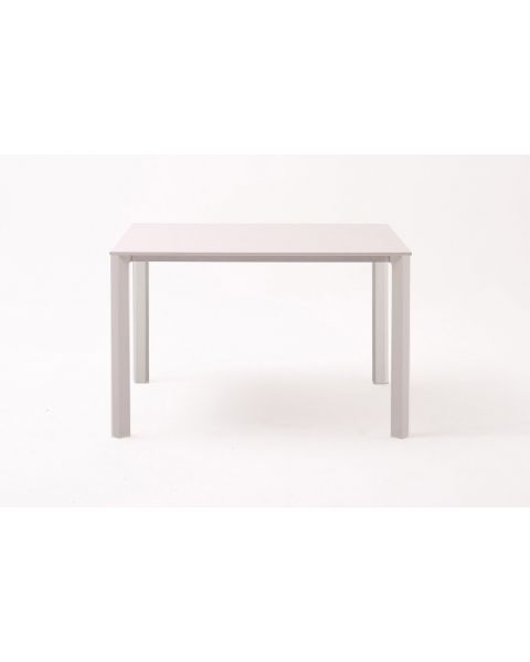 Colico Level Table
